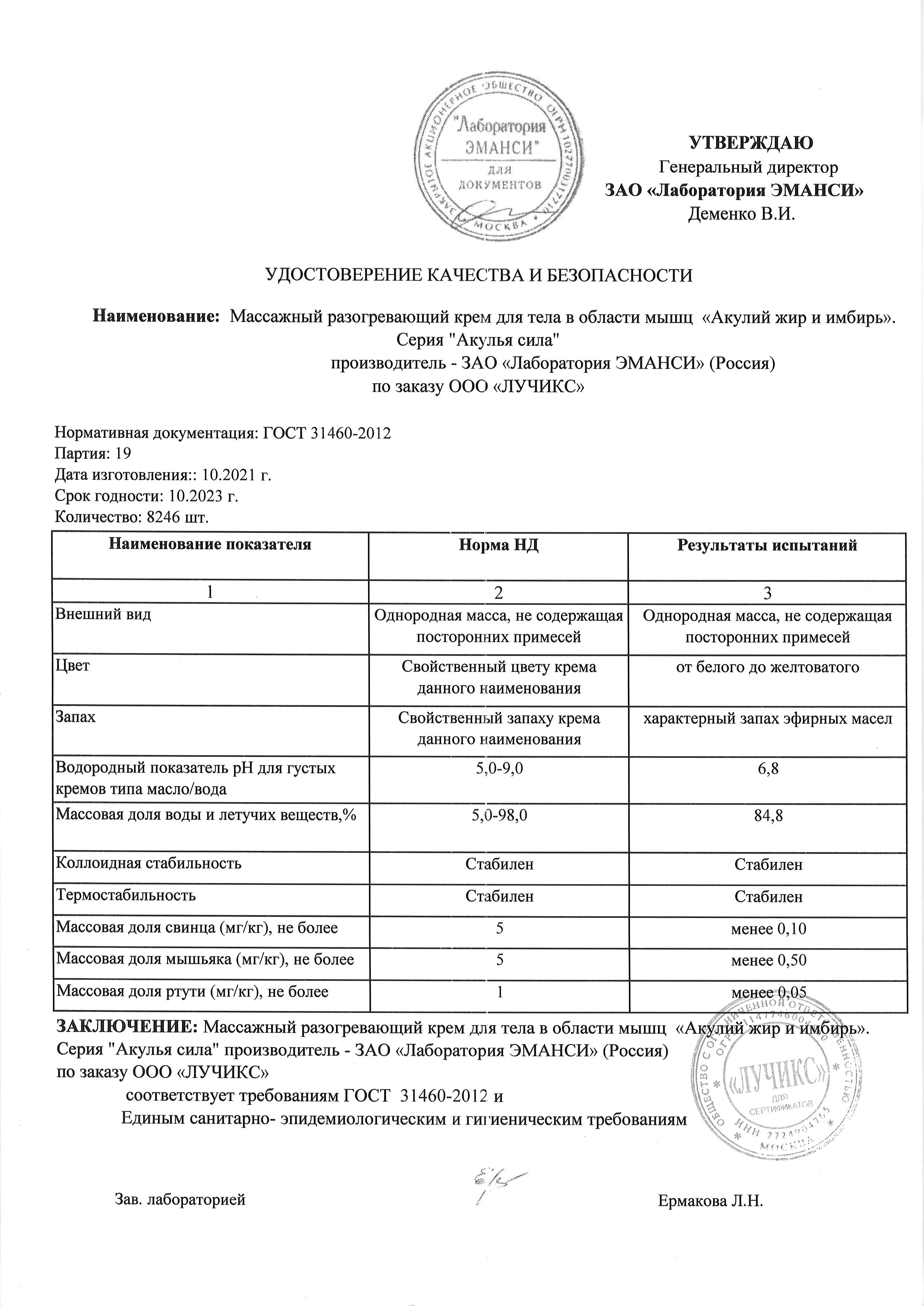 Паспорт №102021